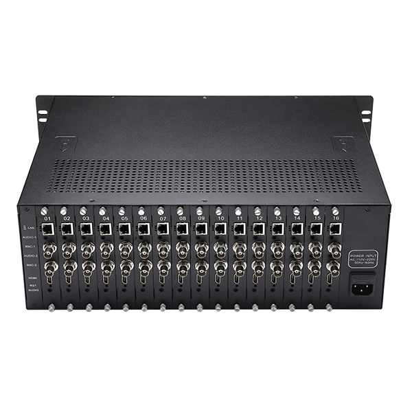 H1632B 16 HDMI+32 CVBS encoder