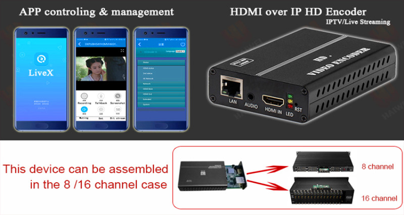 h 264 encoder iptv hls rtmp video encoder